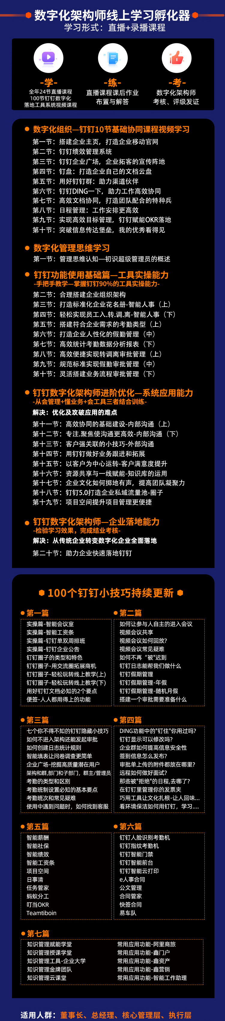 數(shù)字化組織架構(gòu)師孵化營(yíng).jpg